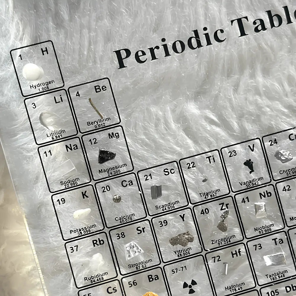 Periodensystem Lampe mit echten Elementen – LED Tischlampe Chemie Geschenk & Dekoration aus Acryl