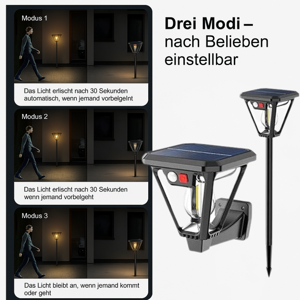 Solar LED Außenleuchte mit Bewegungsmelder – Wasserdichte Gartenlampe mit Erdspieß & Wandhalterung, Solar Wandleuchte für Garten, Weg & Terrasse
