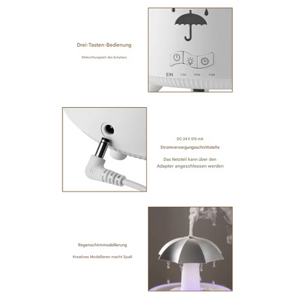 Stil-Ultraschall Aroma Diffuser & Luftbefeuchter mit LED-Farbwechsel, Duftlampe & Raumvernebelung für Zuhause