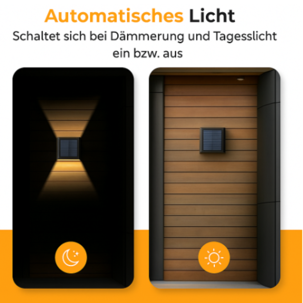 Solar Wandleuchte Außen – Kabellose LED Solar Lampe für Garten & Terrasse – Energiesparende Außenbeleuchtung mit Solarpanel