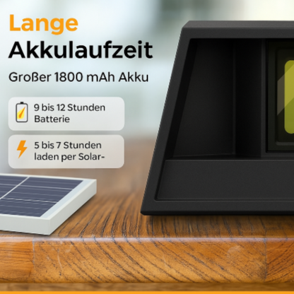 Solar Wandleuchte Außen – Kabellose LED Solar Lampe für Garten & Terrasse – Energiesparende Außenbeleuchtung mit Solarpanel
