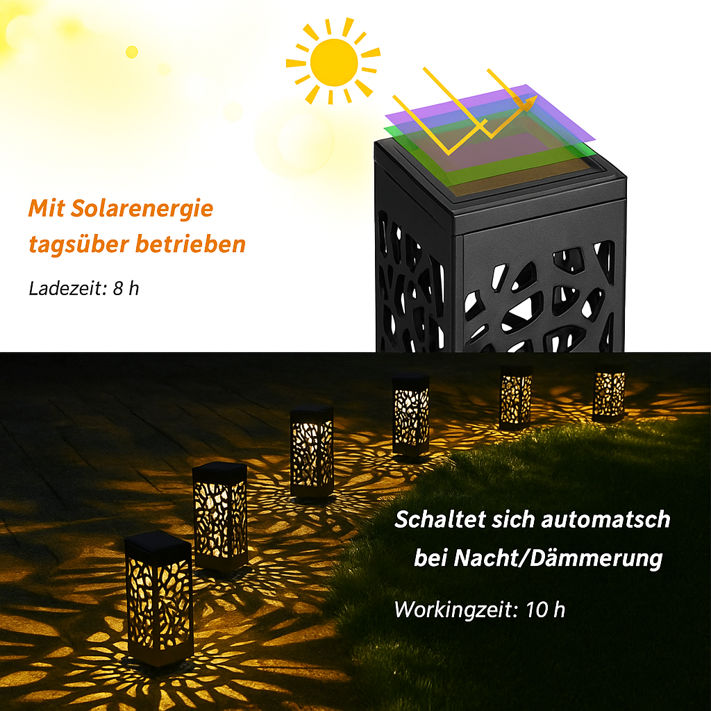Solar Gartenleuchte LED – Outdoor Wegbeleuchtung wasserdicht – Solar Außenleuchte für Garten, Terrasse & Wege