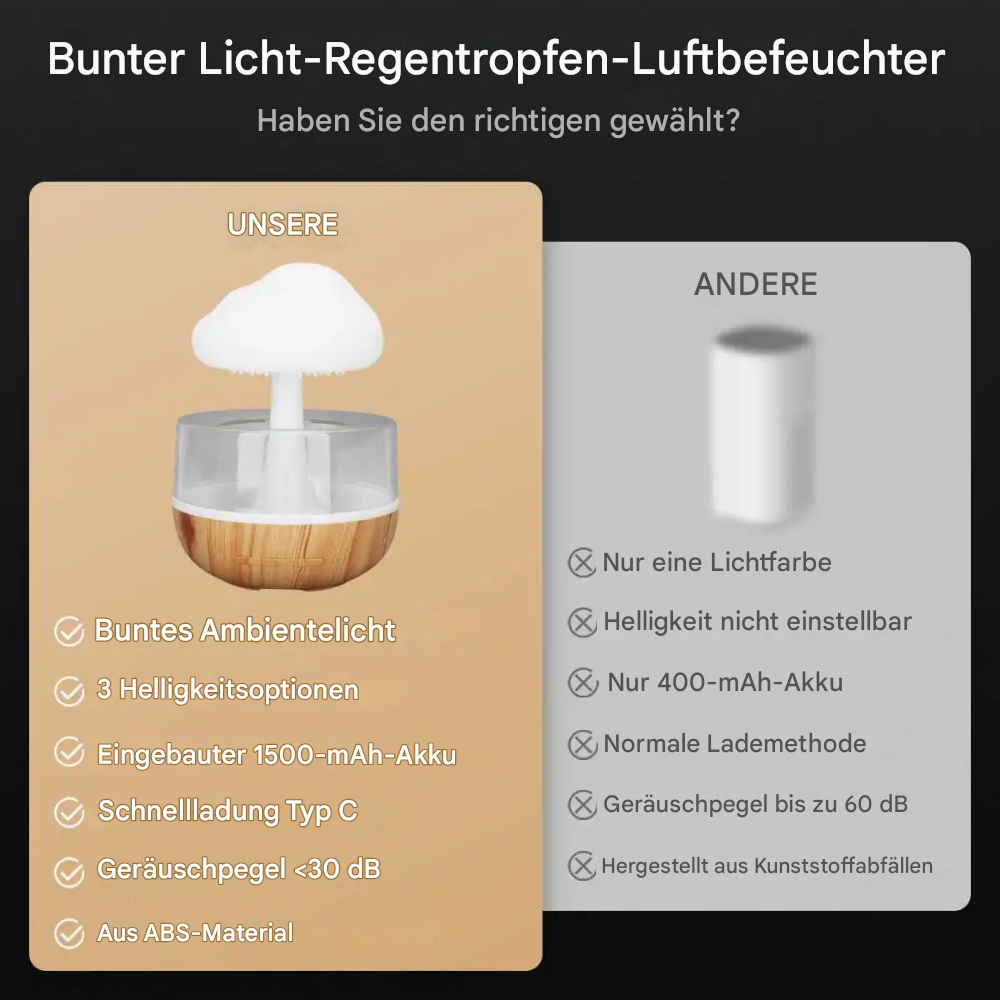 Ultraschall Aroma Diffuser mit LED-Licht & Regen-Effekt – Luftbefeuchter für Schlafzimmer & Wohnzimmer