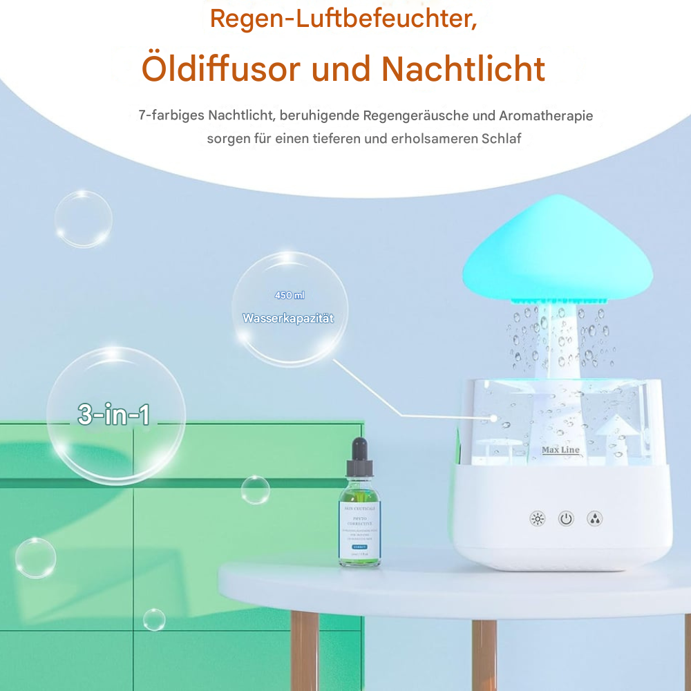 LED Luftbefeuchter & Aroma Diffuser – Leiser Ultraschall Raumbefeuchter mit Ambientelicht für Schlafzimmer & Wohnzimmer