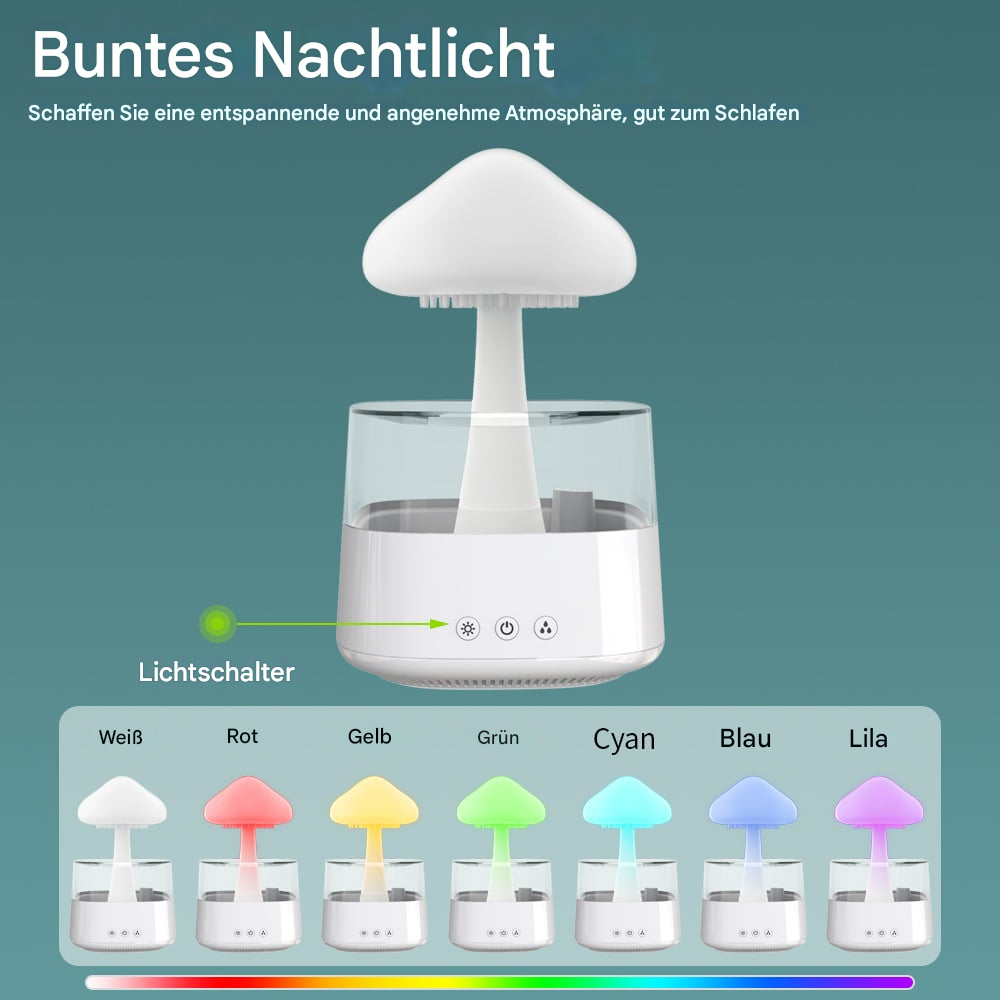 LED Luftbefeuchter & Aroma Diffuser – Leiser Ultraschall Raumbefeuchter mit Ambientelicht für Schlafzimmer & Wohnzimmer