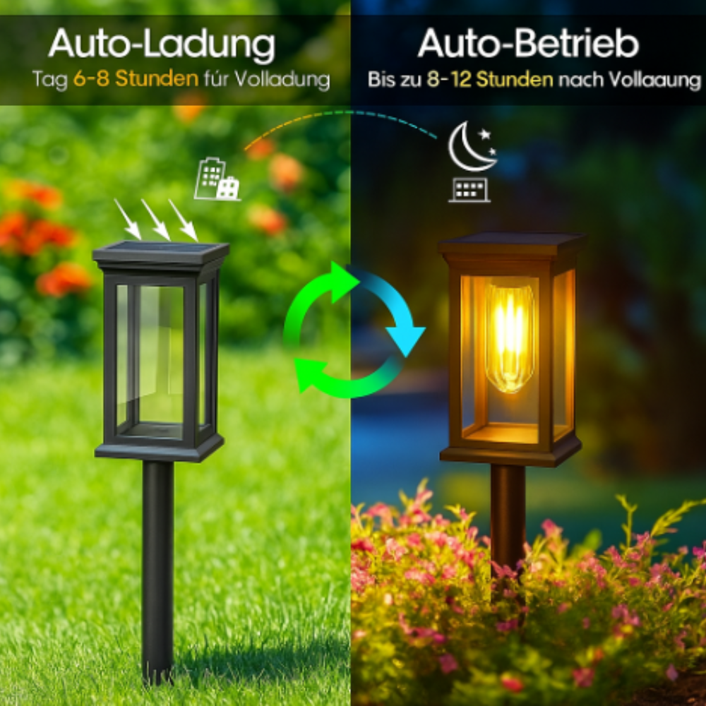 Solar LED Gartenleuchte Außen IP65 – Wetterfeste Solarleuchte für Garten, Terrasse & Wegbeleuchtung