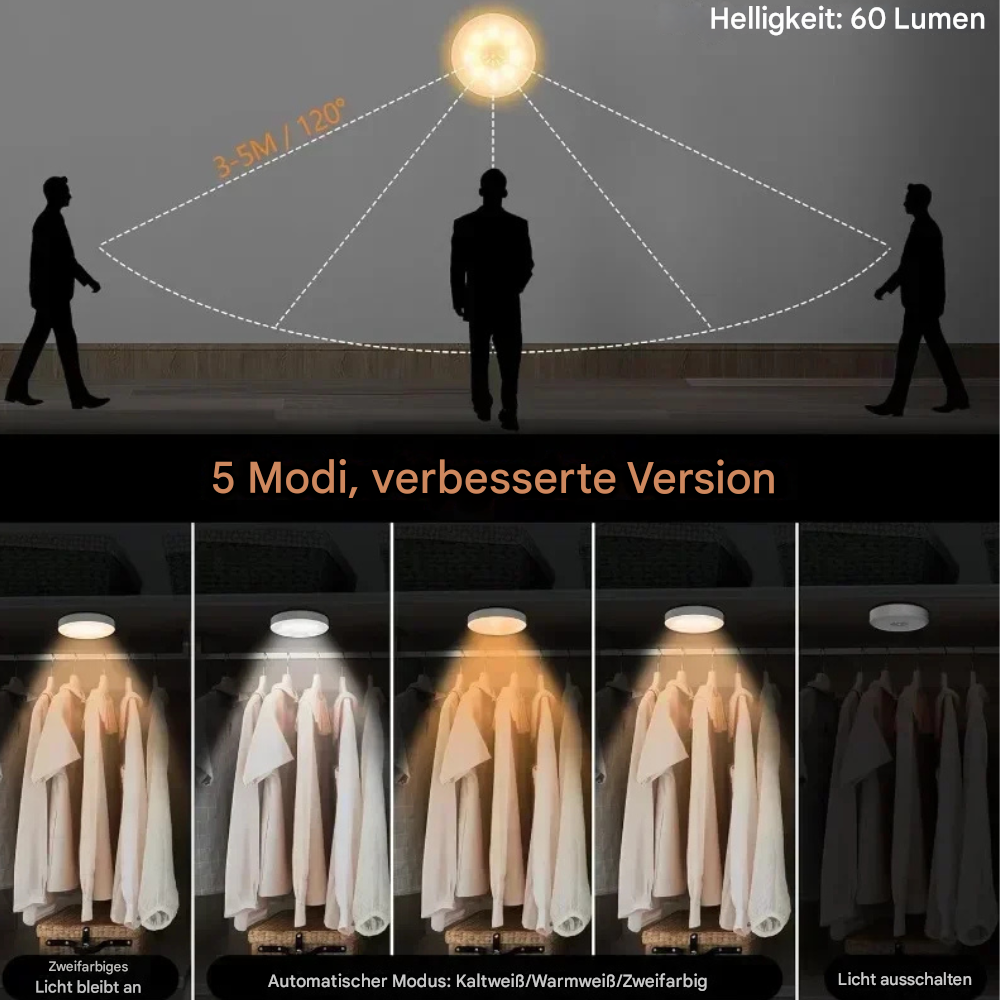 Kabellose LED Deckenleuchte mit Fernbedienung – dimmbar, wiederaufladbar & magnetisch – Innenbeleuchtung/Nachtlicht