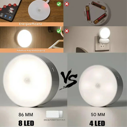 Kabellose LED Deckenleuchte mit Fernbedienung – dimmbar, wiederaufladbar & magnetisch – Innenbeleuchtung/Nachtlicht
