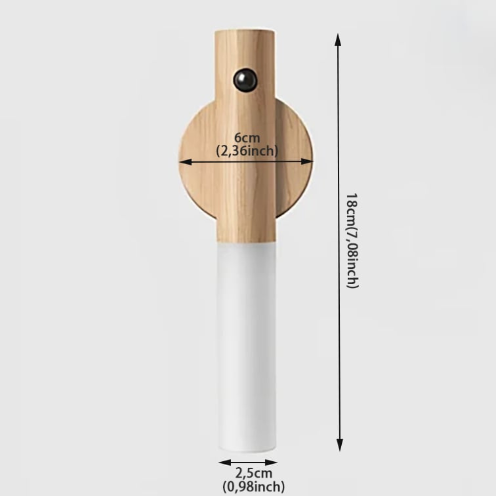 Kabellose LED-Lampe – Multifunktionale Wand- & Handlampe für Kleiderschrank, Treppe, Geländer & Mobilen Einsatz