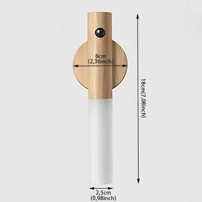 Kabellose LED-Lampe – Multifunktionale Wand- & Handlampe für Kleiderschrank, Treppe, Geländer & Mobilen Einsatz