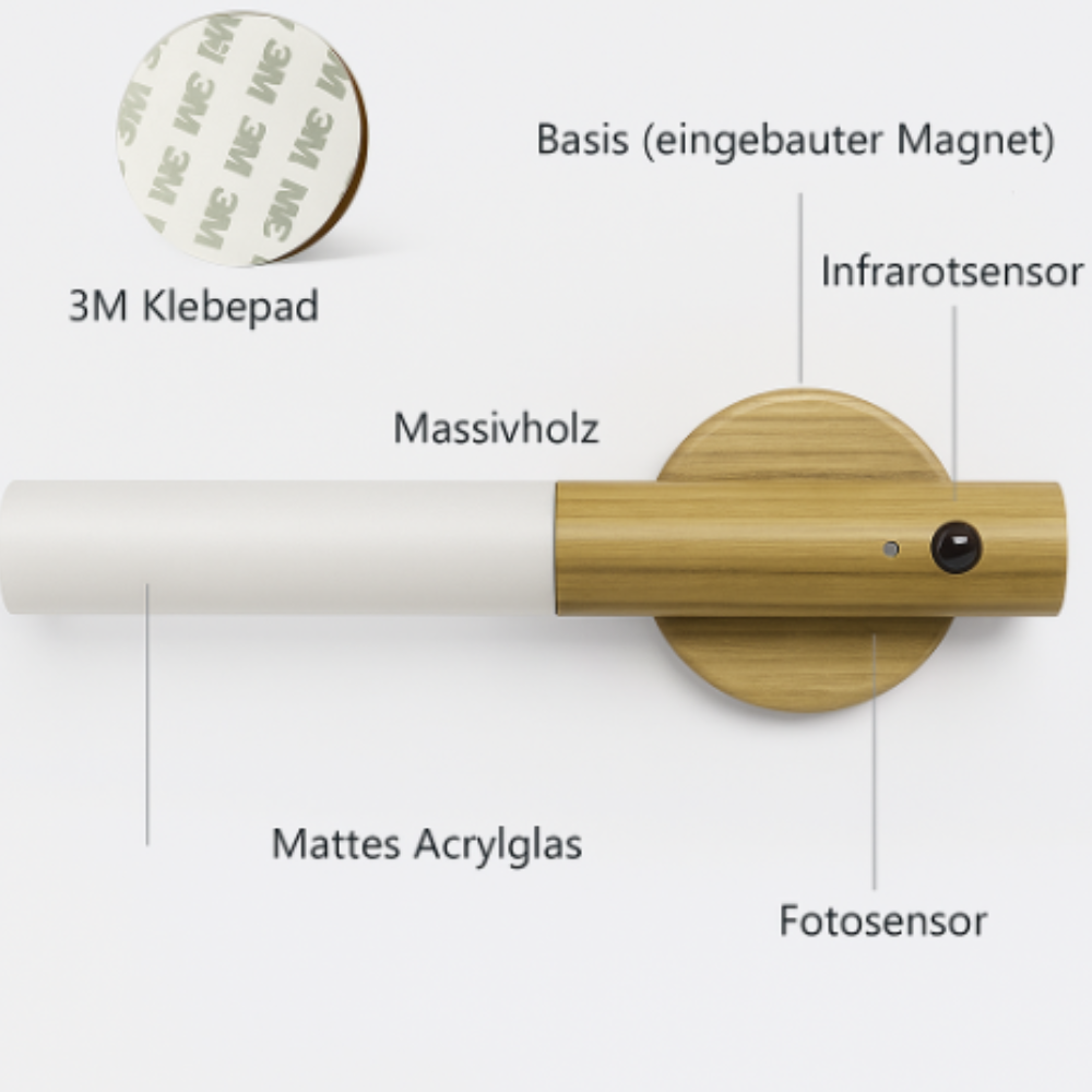 Kabellose LED-Lampe – Multifunktionale Wand- & Handlampe für Kleiderschrank, Treppe, Geländer & Mobilen Einsatz