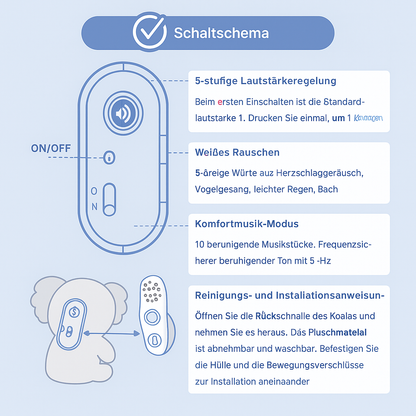 Koala Einschlafhilfe für Babys – Kuscheltier mit Licht & Weißem Rauschen | Beruhigende Spieluhr & Schlaftrainer