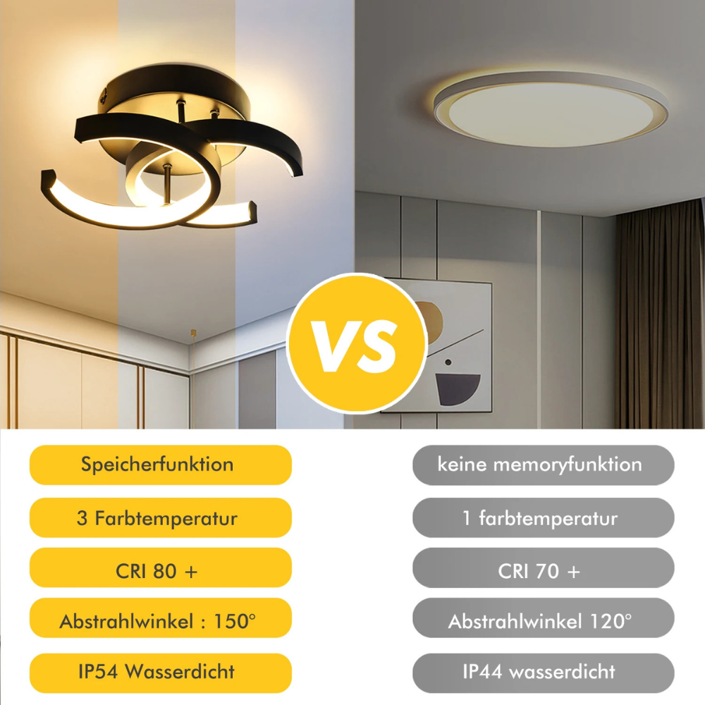 LED Deckenleuchte Schwarz Dimmbar – Moderne Design Deckenlampe 12W, Warmweiß, 1200 lm